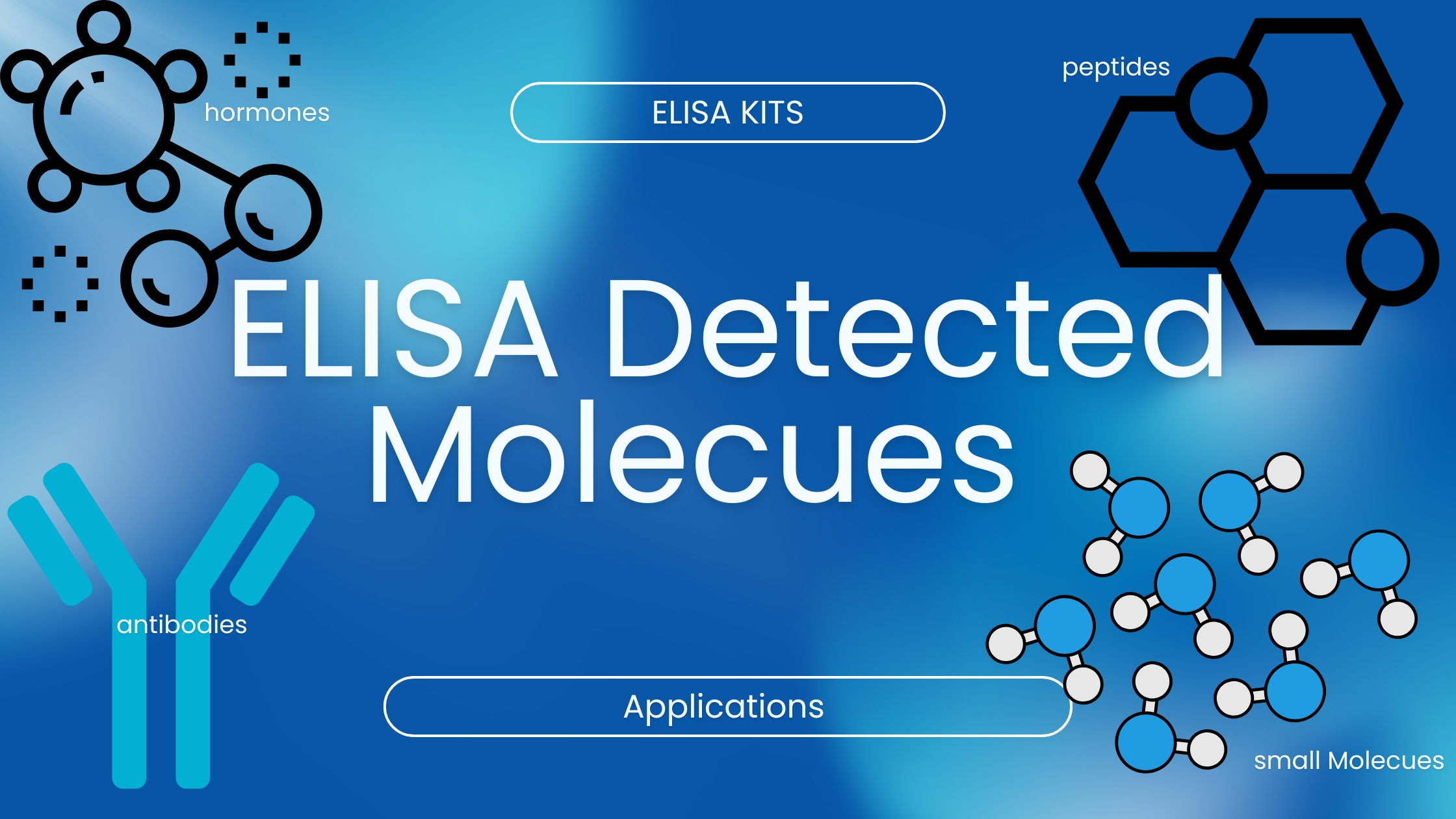 ELISA kit applications